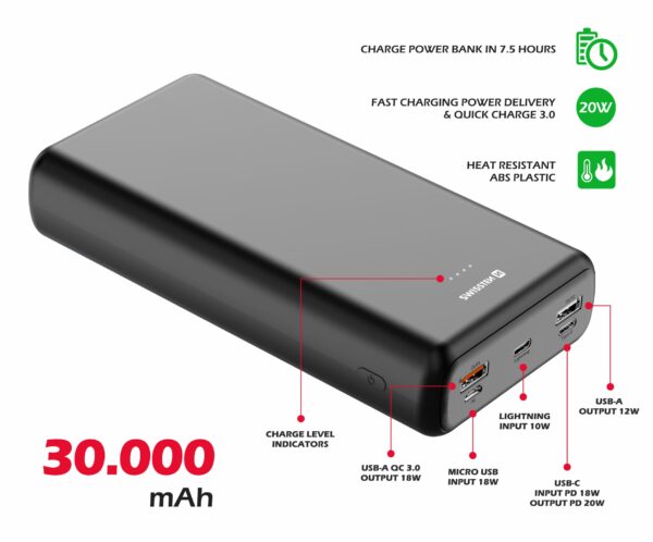SWISSTEN POWER ΒΑΝΚ 30000mAh 20W ΓΚΡΙ