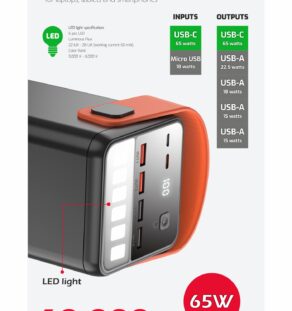 SWISSTEN  POWER ΒΑΝΚ 60000 mAh 65W