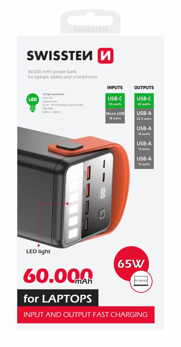 SWISSTEN  POWER ΒΑΝΚ 60000 mAh 65W